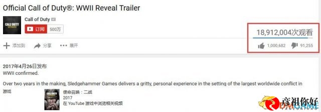 《使命召唤14》预告获百万点赞，COD13成警示案例